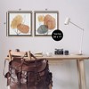 Stupell Industries Simple Neutral Southwestern Botanicals, 18" x 18" - 3 of 4