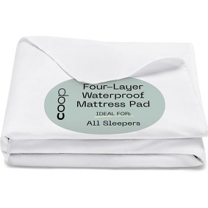 Coop Home Goods Incontinence Pad - w/ two 19" tuckable sides - 1 of 4