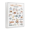 Stupell Industries The Adventurer's Alphabet Landmark ABC Illustrations Explore Motivation Framed Giclee Art, White, 24" x 30" - 2 of 4
