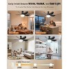 Aoibox Remote Control RGB Ceiling Fan with Light, Dimmable 3-Color, Smart Timer, E26 Base for Bedroom, Living Room, Kitchen - 4 of 4