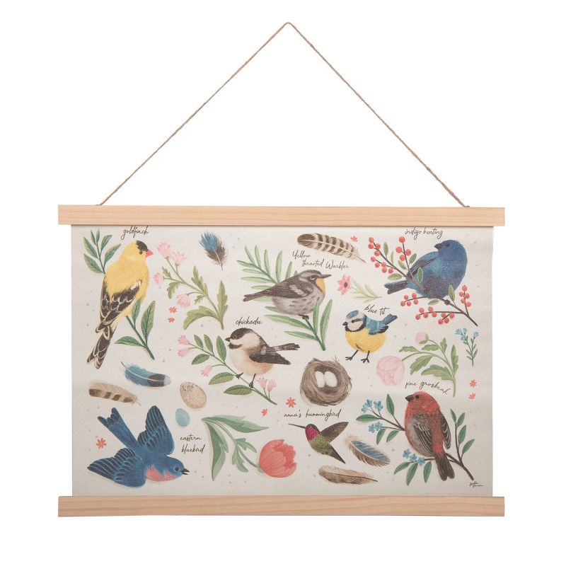 Transpac Cotton 23.62 in. Multicolor Spring Botanical Bird Hanging Wall Art, 1 of 2