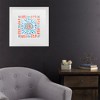 Trademark Fine Art - Beth Grove Coastal Sea Life X Matted Framed Art - 2 of 4