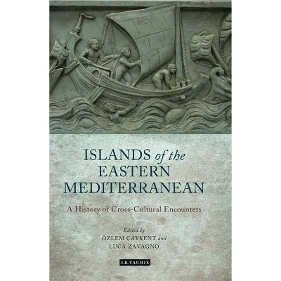 The Islands of the Eastern Mediterranean - (International Library of Ethnicity, Identity and Culture) by  Ozlem Caykent & Luca Zavagno (Hardcover)