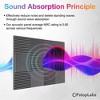 Fstop Labs 12"x12" Acoustic Foam Panels, Studio Soundproofing & Noise Reduction Tiles - 2 of 4