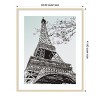 Amanti Art Spring in Paris I by Melissa Wang Wood Framed Wall Art Print - 4 of 4