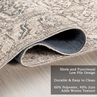 Hillstone 5x8 Red Synthetic Vintage Medallion Area Rug