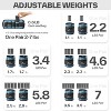 Sportneer Adjustable Ankle Weights for Women and Men 7 lbs/Pair Adjustable Leg Weights with Secure Straps - 4 of 4
