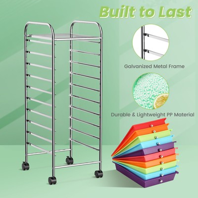 Multicolor 10-Drawer Rolling Storage Cart with Chrome Frame