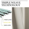 NICETOWN Grommet Top Blackout Curtains, Thermal Insulated Noise Reducing Window Drapes (Set of 2) - 2 of 4