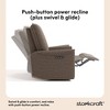 Storkcraft Santos Power Recliner - 4 of 4