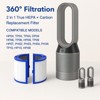 Nispira 2-IN-1 True HEPA Filter for Dyson Air Purifier TP06 HP06 PH02 PH01 PH03, 1 Pack - 4 of 4
