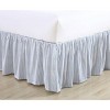 Solid Ruffled Bedskirt - Laura Ashley - 3 of 3