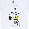 Men's - Peanuts - Best of Snoopy And Woodstocks Short Sleeve Graphic T-Shirt - 2 of 4