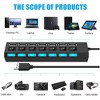 USB 3.0 Hub, 7-Port USB Data Hub Splitter with 1.75ft Long Cable USB Extension for Laptop, PC Computer, Flash Drive - with LED Individual On/Off - 2 of 4