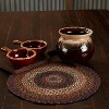 Beckham Jute Trivet 15 - 4 of 4