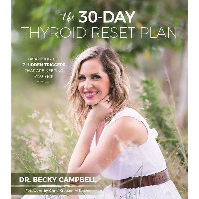 The 30-Day Thyroid Reset Plan - by  Becky Campbell (Paperback)