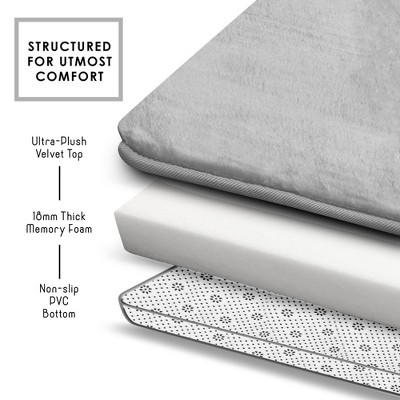 Ultra Soft Light Gray Velvet Memory Foam Bath Rug with Non-Slip Backing