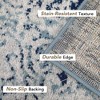 Vintage Medallion Area Rug Indoor Non-Shedding Stain Resistant Rugs Carpet Floral Rugs for Living Room Bedroom, 7'10" x 10'2" Blue - 4 of 4