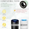 Nispira True HEPA Carbon Replacement Filter for RENPHO RP-AP088 Air purifier RP-AP088W/RP-AP088B RP-AP088-F2 4 Stage Filtration System, 1 Pack - 2 of 4