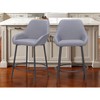 HomeRoots Set of Two 25" Gray And Black Fabric And Steel Counter Height Bar Chairs - 2 of 4