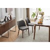 Dining Chair Set of 2, Linen Upholstered Dining Chair with Wood Legs,Wooden Kitchen Chair, Chairs with Cushions for Dining Room, Living Room - 2 of 4