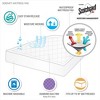 NicBex Waterproof Mattress Pad with 3M Scotchgard,Mattress Protector with Polyester Fill,Deep Pocket Skirt,Fits Up to 18",Moisture-Wicking - 3 of 4