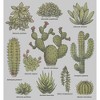 Men's Lost Gods Botanical Cacti Sweatshirt - 2 of 4
