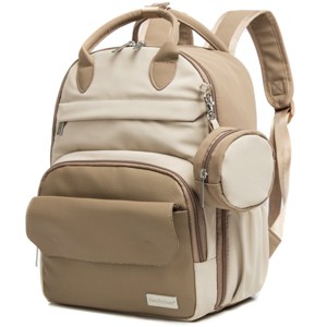 KeaBabies Diaper Bag Backpack Comes with Portable Changing Pad, Baby Bag for Mom, Baby Travel Essential - 1 of 4