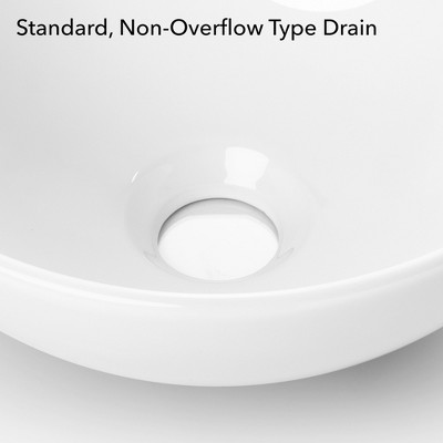 Miligore 18'' White Ceramic Round Above-Counter Bathroom Sink