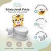 Dolu Nuve Tiger Baby Toddler Potty Chair Light Sound Toilet Paper Holder, White - 2 of 4