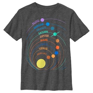 Boy's Husky Lost Gods Solar System Planet Rings - 1 of 3