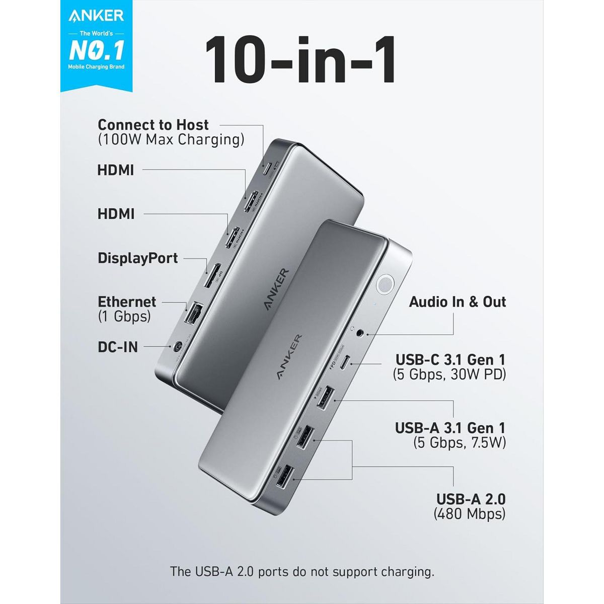 Anker DL6350 10-in-1 DisplayLink Dock, Triple 4K@30Hz (2 HDMI + 1 DP), for Windows Laptops & MacBook Air/Pro (Latest Driver Required) - thumbnail 2