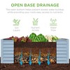 Best Choice Products 4x2x2ft Outdoor Metal Raised Garden Bed, Planter Box for Vegetables, Flowers - 4 of 4