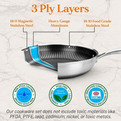 8'' Stainless Steel Non-Stick Fry Pan with Lid