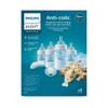 Philips Avent Anti-Colic Baby Bottle with AirFree Vent Newborn Gift Set with Snuggle - Blue - 8pc - 2 of 4