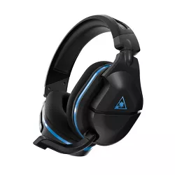 Turtle Beach Stealth 600 Gen 2 USB for PlayStation 4/5/Nintendo Switch/PC
