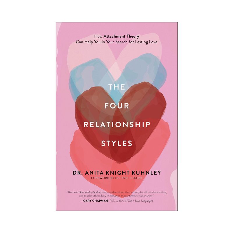 The Four Relationship Styles - by  Anita Knight Kuhnley (Paperback), 1 of 2