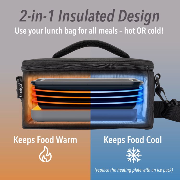 Bentgo Heat Electric Lunch Bag, 5 of 7