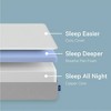 The Casper Element Mattress - 3 of 4