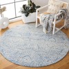 Metro MET998 Hand Tufted Indoor Rugs - Safavieh - 2 of 4