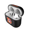 Keyscaper NFL AFC Historic Teams Insignia AirPod Case Cover for AirPods 4 - 3 of 4