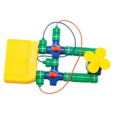 thames and kosmos magnetic science