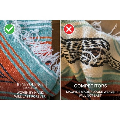 Handwoven Recycled Acrylic Cotton Mexican Serape Blanket 50x70 inches