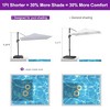 PURPLE LEAF UV Resistant Patio Umbrella Economical Outdoor Umbrella - 2 of 4