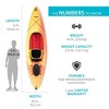 Lifetime Cruze 100 Sit-In Kayak, Sunset Fusion (91317) - 2 of 4