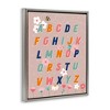 Stupell Industries Alphabet with Florals Black Framed Floater Canvas Wall Art - 3 of 4