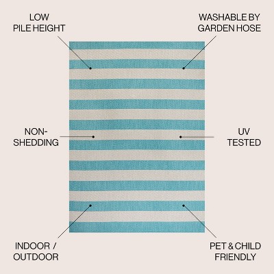 Aqua and Cream Wide Stripe Synthetic Indoor/Outdoor Rug 3x5