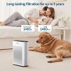 HEPA Air Purifiers for Home Large Room Cover 1400 Ft² with Air Quality Monitor 20dB Sleep Mode,6 Settings - 2 of 4