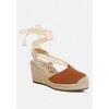 Little Mary Strappy Wedge Heel Women Sandals - 2 of 4