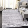 Coucheta Modern Geometric Area Rug Machine Washable Non-Slip Low Pile Carpet for Living Room Bedroom,  Multi-Color & Size - 2 of 4
